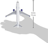 Single Plane Jetblue