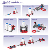 Forces, Motion & Energy