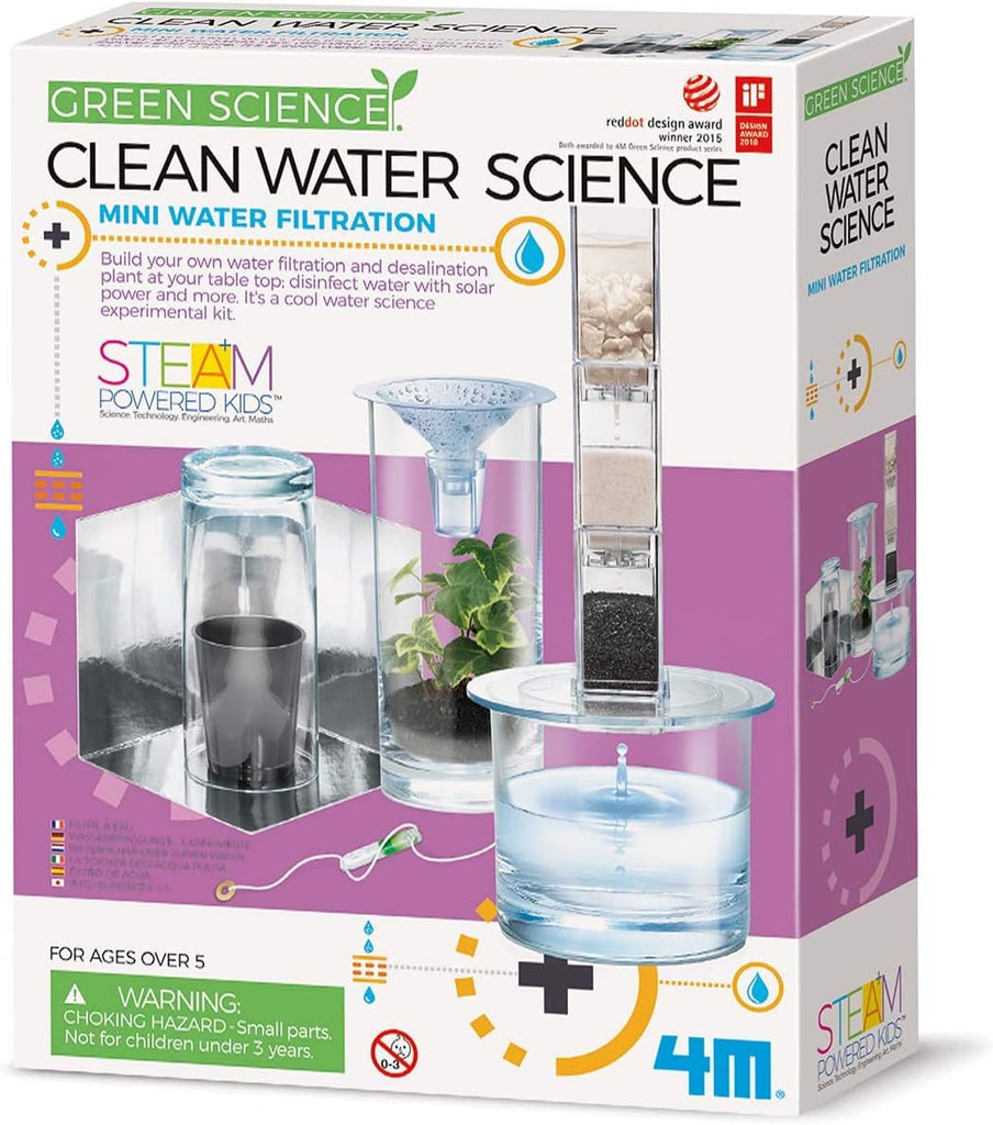 Green Science/Clean Water Science