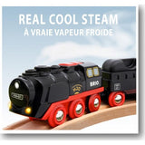 Battery Operated Steam Train