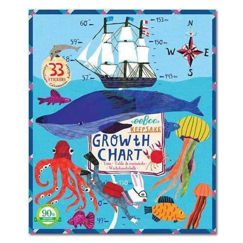 Big Blue Whale Growth Chart