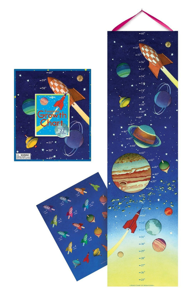 Space Growth Chart