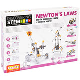 Newton's Law