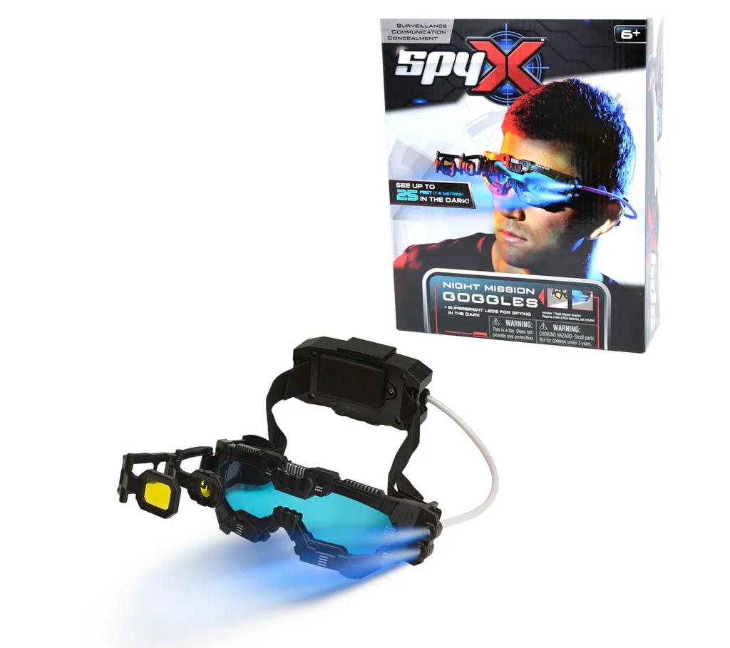 Night Mission Goggles