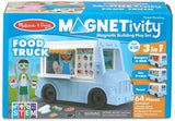 Food Truck Magnetivity