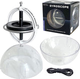 Gyroscope